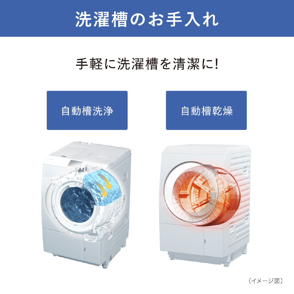 ドラム式洗濯乾燥機 LXシリーズ マットホワイト NA-LX125AL-W ［洗濯