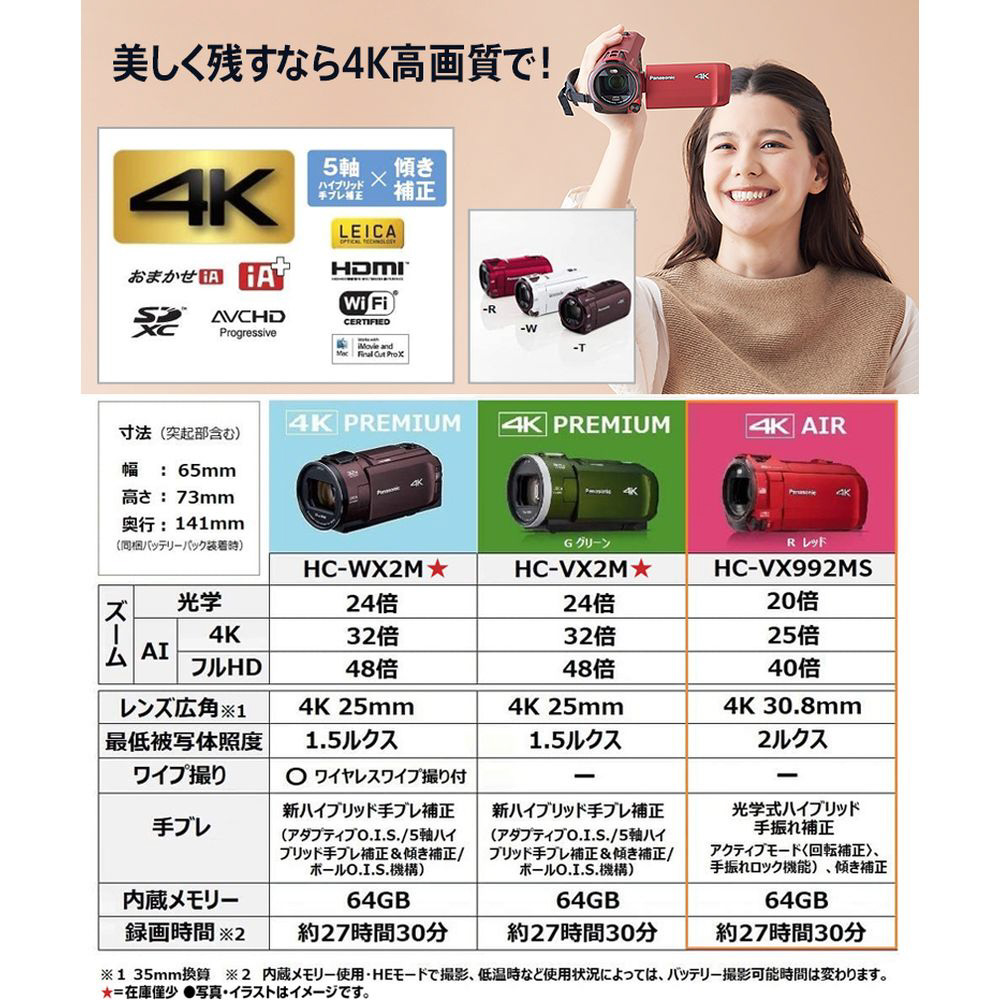 デジタル4Kビデオカメラ ホワイト HC-VX992MS-W ［4K対応］｜の通販は ...