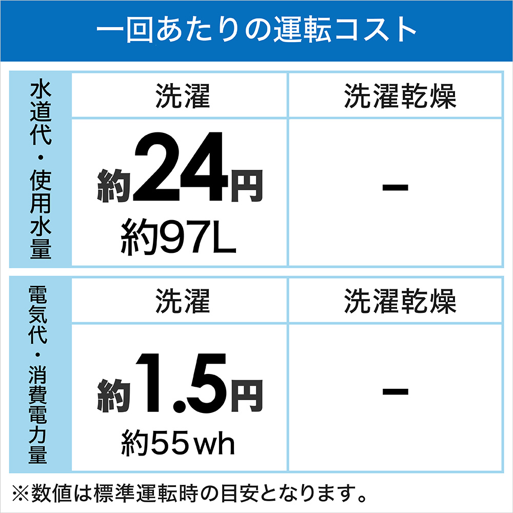 全自動洗濯機 FAシリーズ シャンパン NA-FA8H1-N ［洗濯8.0kg /簡易