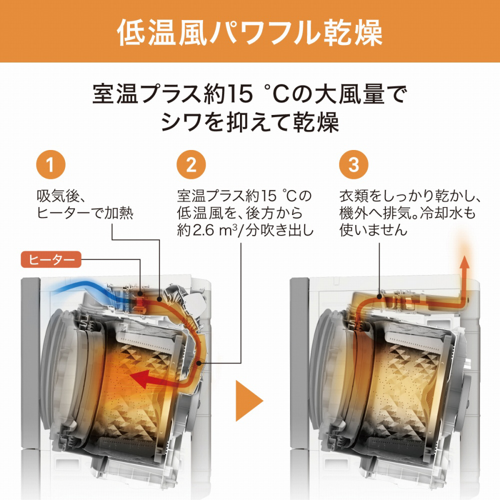 【超美品‼️】パナソニック 7.0/3.0kgドラム式キューブル ヒーター乾燥 ヨドバシ.com - パナソニック Panasonic ななめ型ドラム式洗濯機