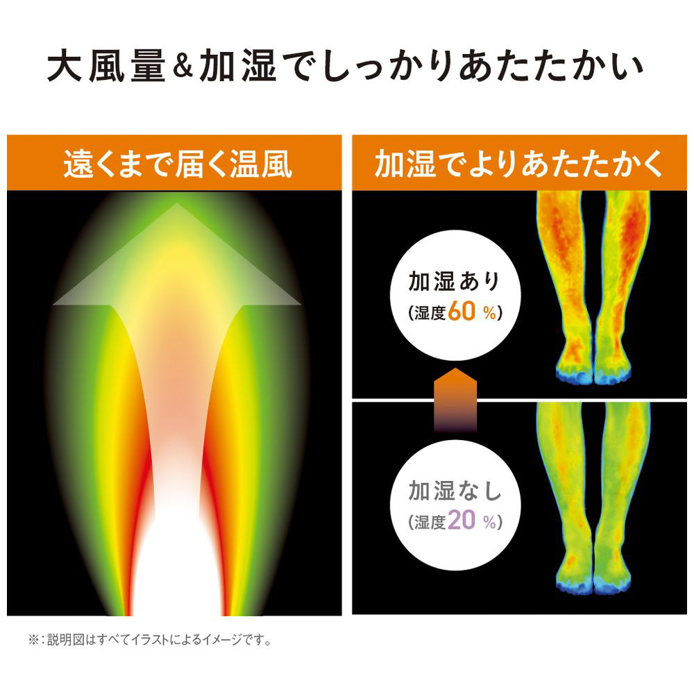 ファンヒーター 加湿機能付 定額2万3千円 Panasonic