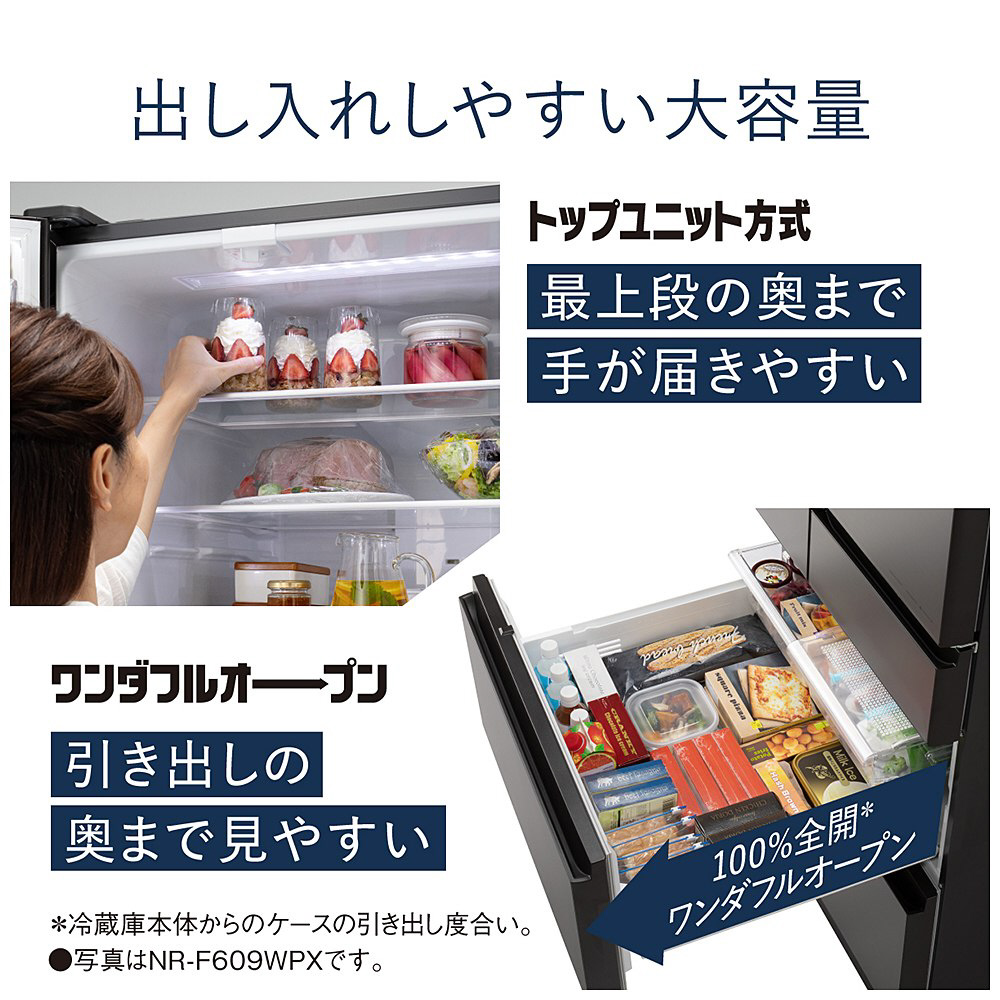 カテゴリー概要 | 冷蔵庫 | Panasonic