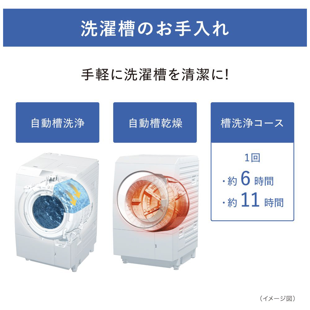ドラム式洗濯乾燥機 マットホワイト NA-LX113BL-W ［洗濯11.0kg /乾燥6.0kg /ヒートポンプ乾燥  /左開き］｜の通販はソフマップ[sofmap]