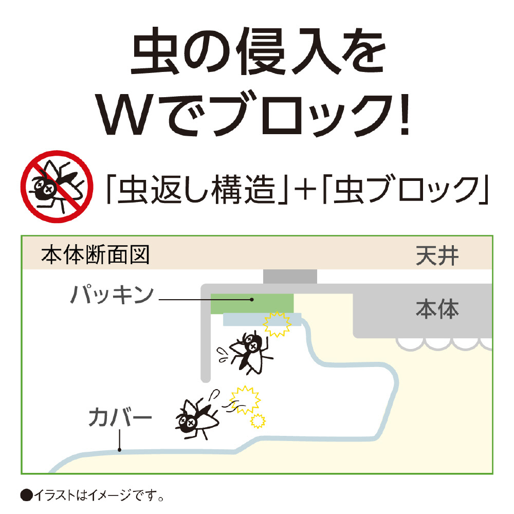 LEDシーリングライト スタンダードシリーズ パソコンくっきり光搭載