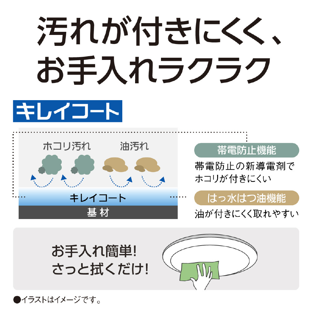 LEDシーリングライト スタンダードシリーズ パソコンくっきり光搭載