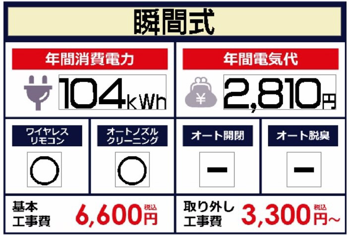 温水洗浄便座 ビューティ・トワレ 瞬間式 パステルピンク DL-RRTK20