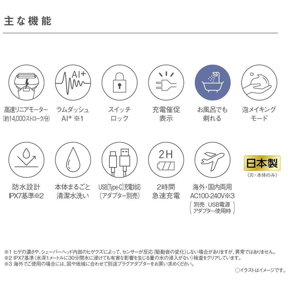 メンズシェーバー ラムダッシュ パームイン ハイグレード マーブル