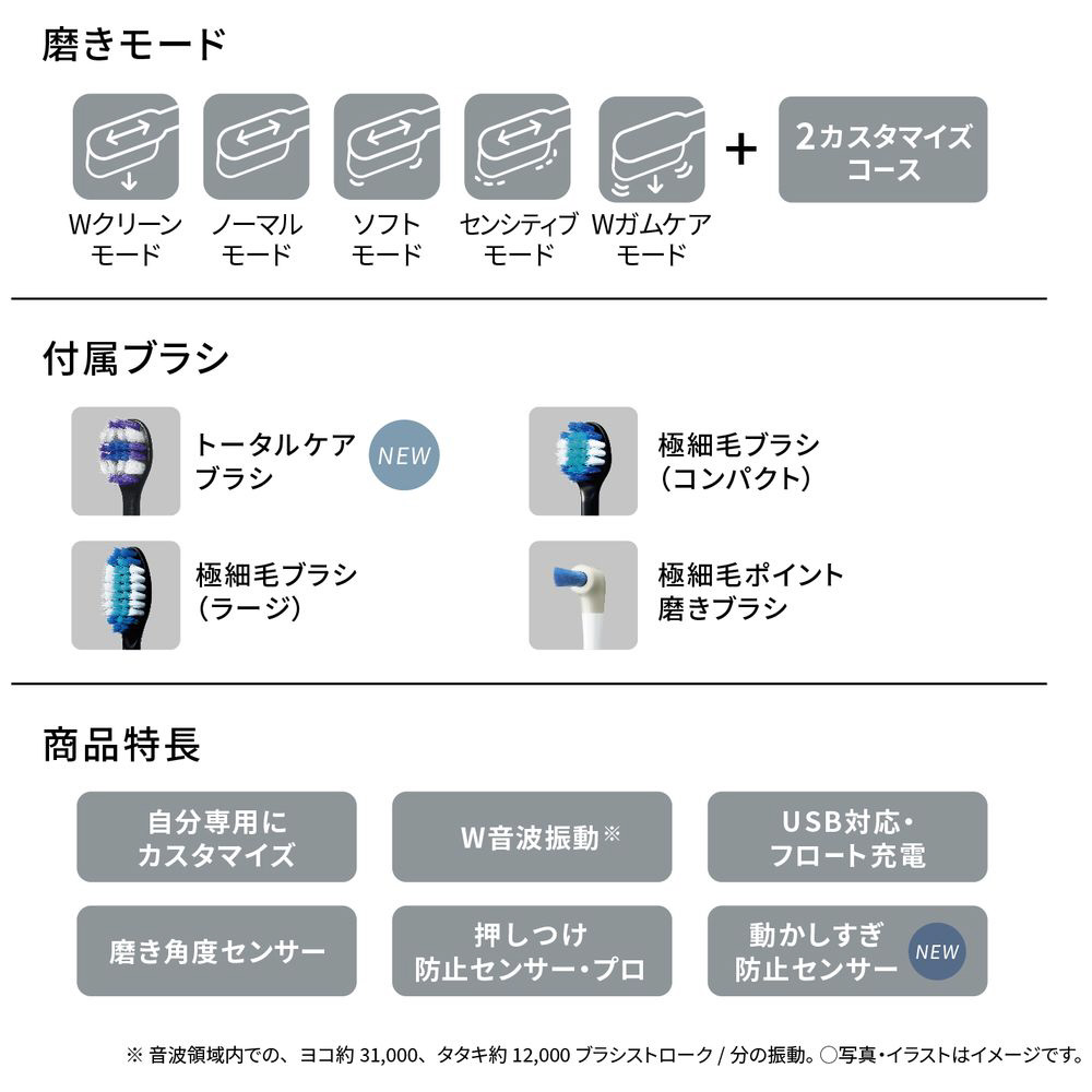 ハブラシ(電動歯ブラシ) Doltz ドルツ ディープネイビ　EW-DT73-A