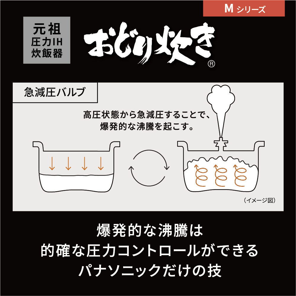 可変圧力IHジャー炊飯器 おどり炊き ブラック SR-M10A-K ［5.5合 /圧力