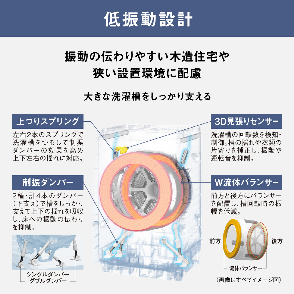 ドラム式洗濯乾燥機 LXシリーズ マットホワイト NA-LX129CL-W ドラム式洗濯乾燥機 LXシリーズ マットホワイト NA-LX129CL-W