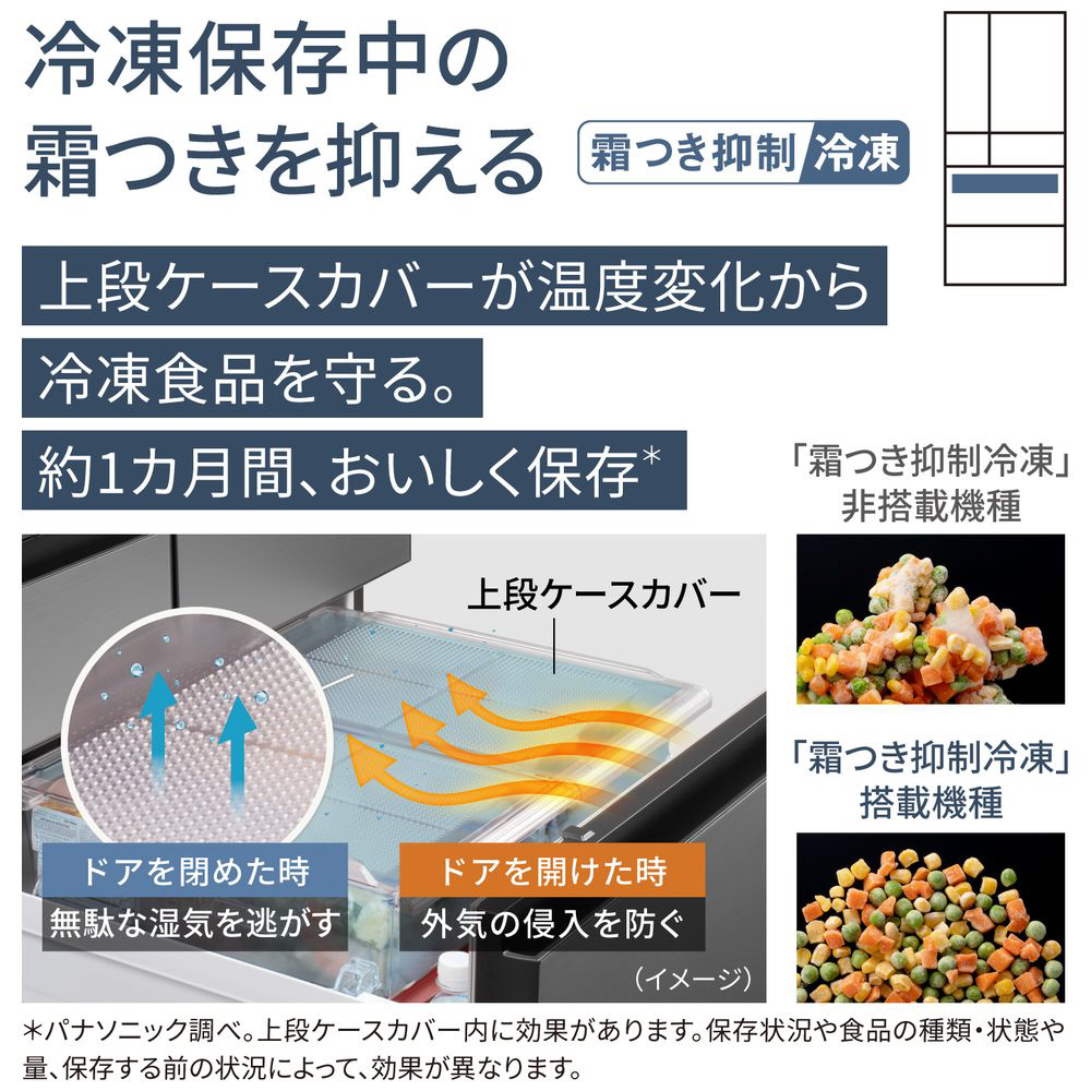 2015年製 Panasonic 608L 冷蔵庫 エコナビ 自動製氷 ガラストップ 参考上代約29.7万 1007-02 20130903182249_486_.jpg