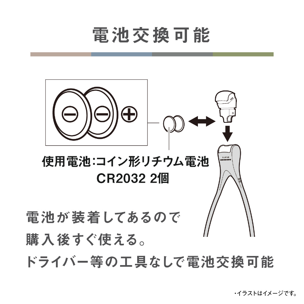 LEDネックライト ダスティーブルー BF-AF15P-DA ［LED /ボタン電池 /防水対応］｜の通販はソフマップ[sofmap]