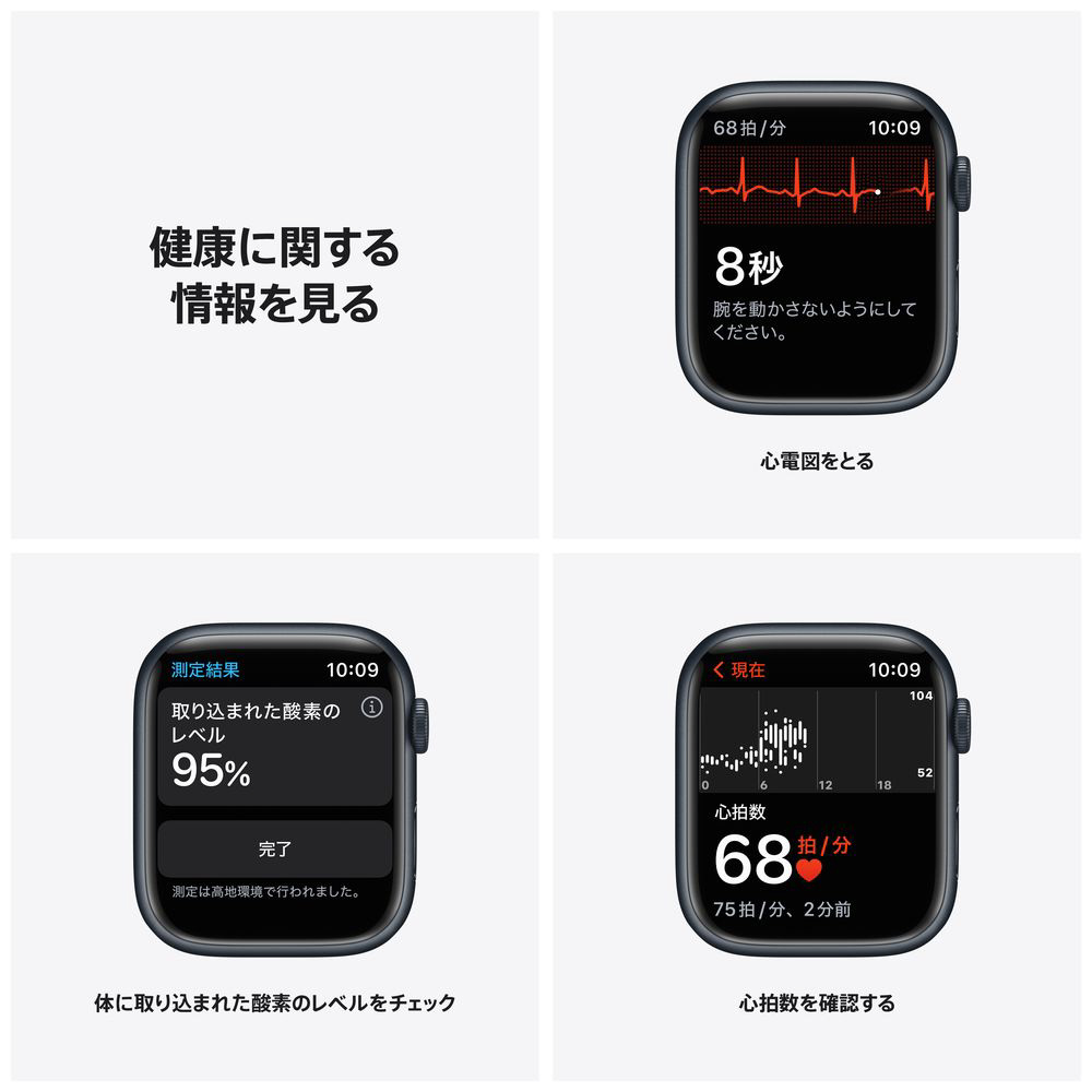 Apple Watch Series 7（GPS+Cellularモデル）- 45mmミッドナイトアルミニウムケースとミッドナイトスポーツバンド -  レギュラー MKJP3J/A