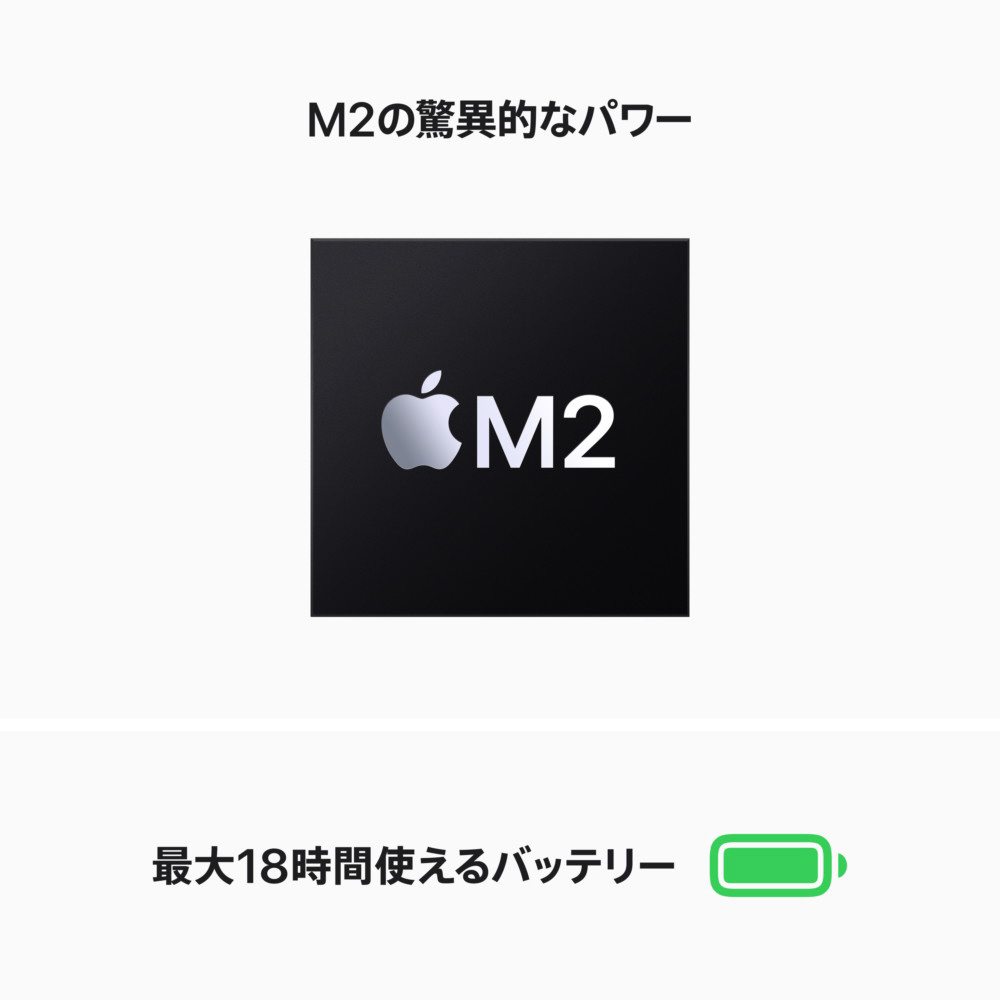 13 MBA: 8CPU/8GPU M2 16GB 256GB SSD ミッドナイト 13 MBA: 8CPU/8GPU M2 16GB 256GB SSD ミッドナイト