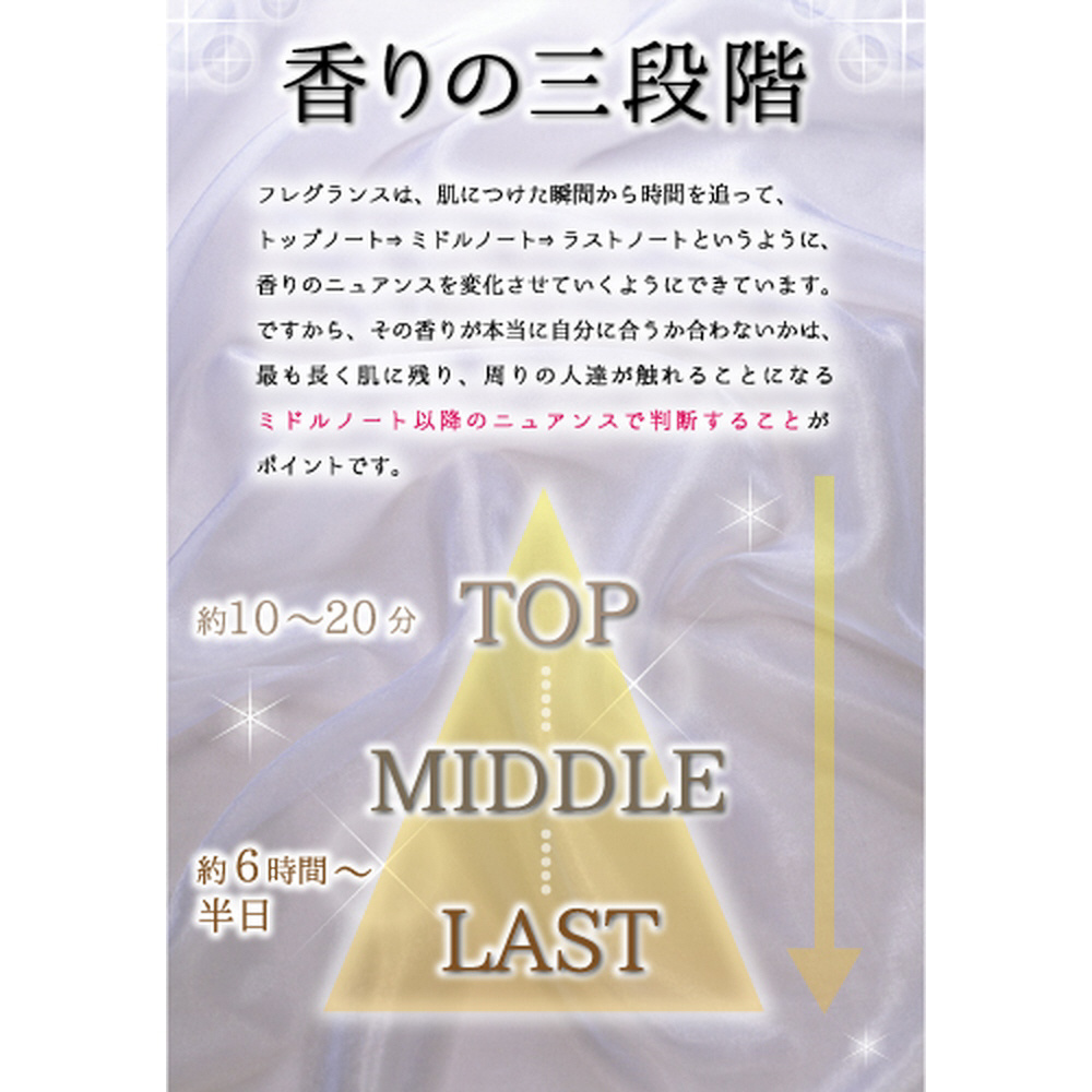 クロエ オーデパルファム 75mL　新品未開封 クロエ オードパルファム 75mL ギフトバックセット 23｜の通販は