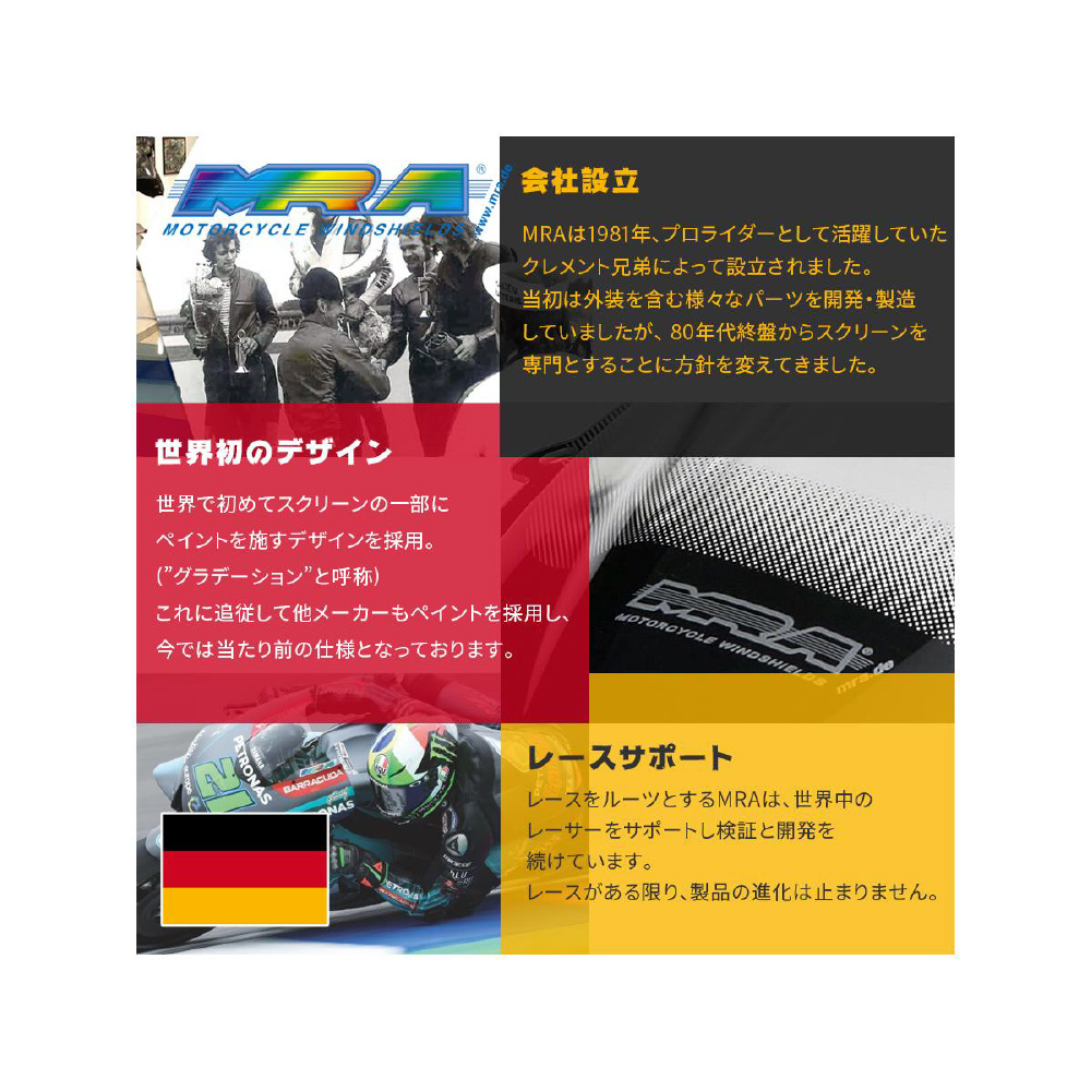スクリーン レーシング スモーク Z650 20-23 4025066169344｜の通販は