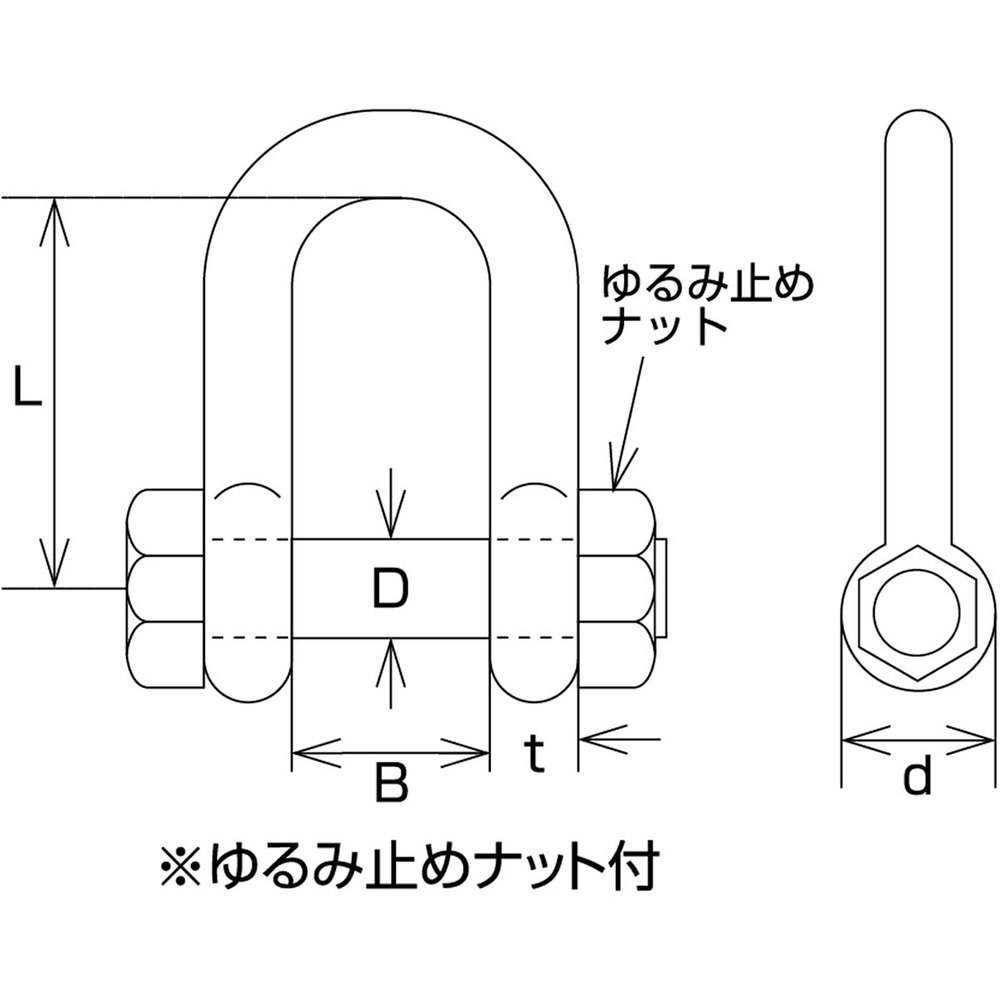 TRUSCO　ステンレス　SBUシャックル　呼び22mm TSBU-22