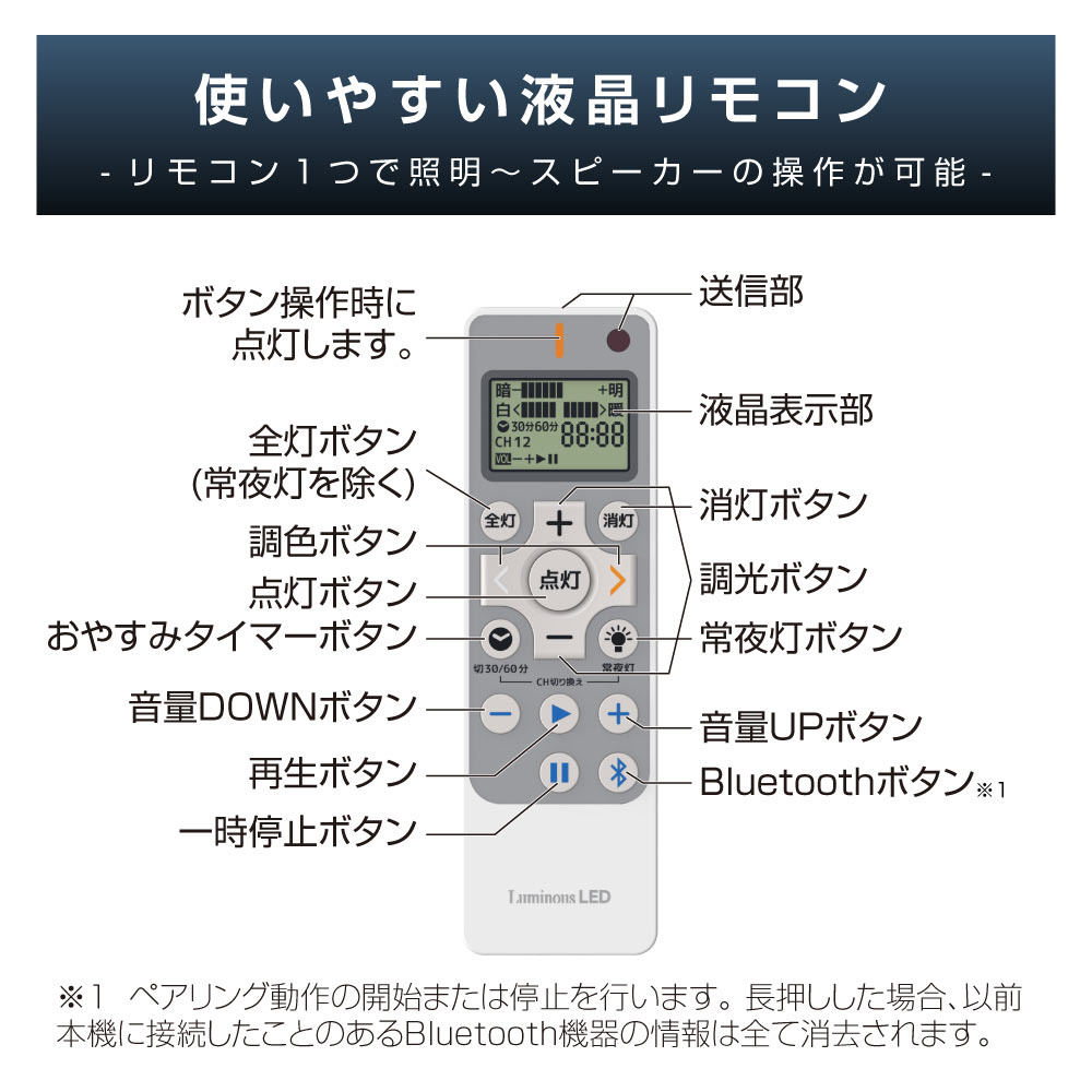 Bluetoothスピーカー搭載 LEDシーリングライト Luminous LED OS