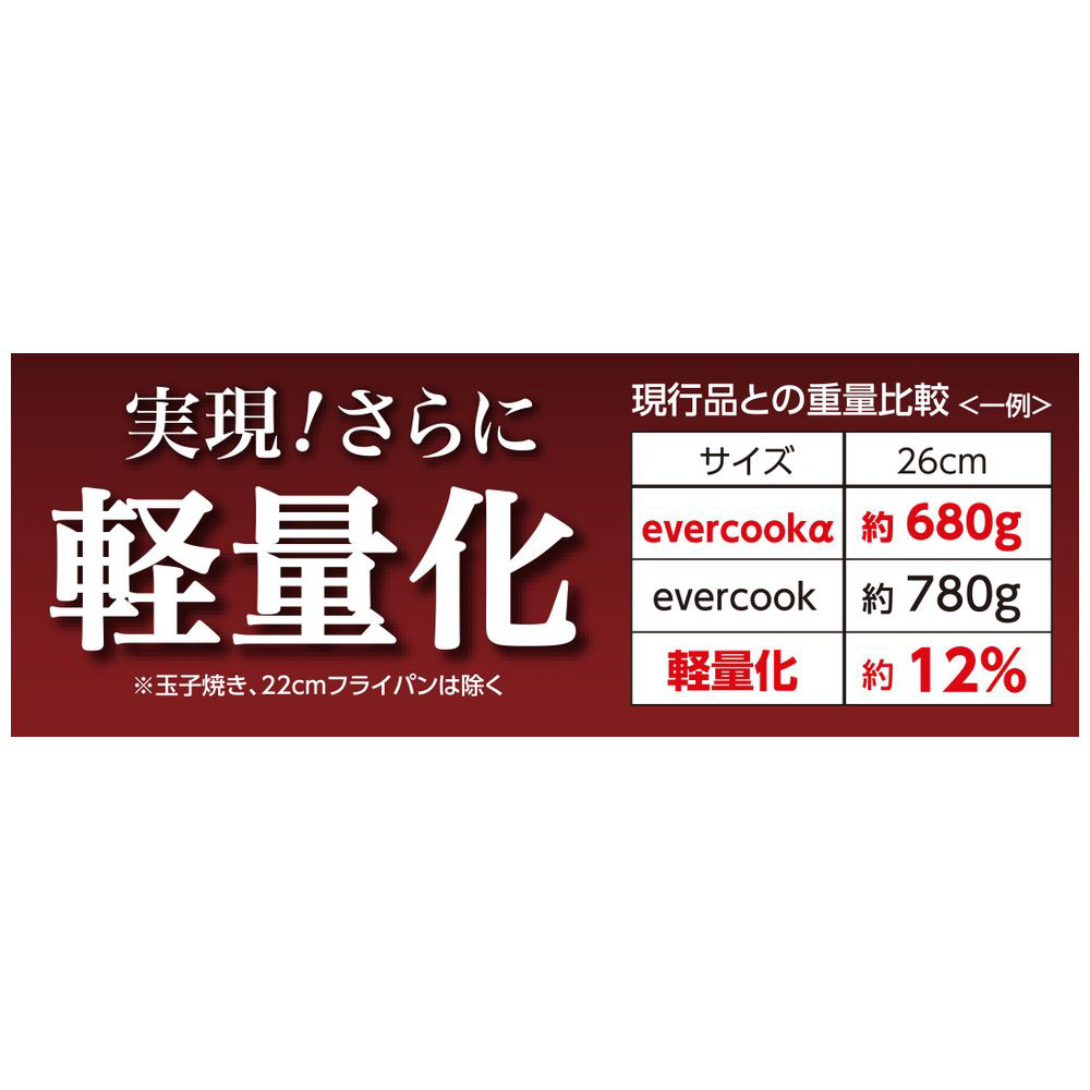 深型フライパン evercook α（エバークック アルファ） レッド