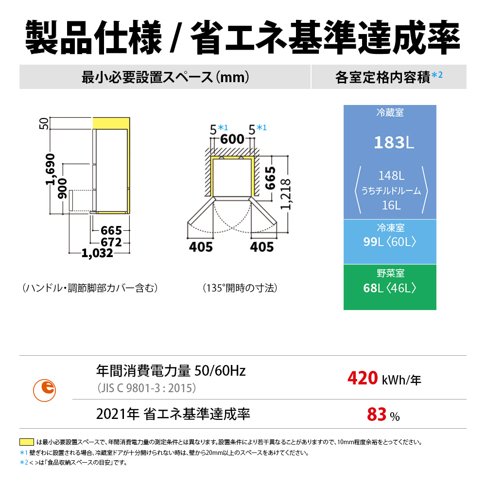 ◇SHARP 冷蔵庫｜2023年製 SJ-W358K-S 350L｜どっちもドア Amazon.co.jp: シャープ 冷蔵庫 幅60cm 350L SJ-W358K-S