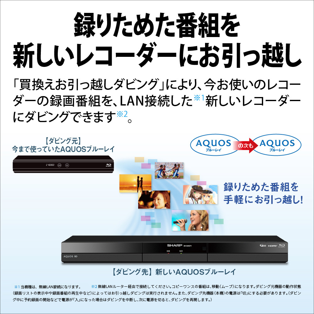 ブルーレイレコーダー AQUOS（アクオス） 2B-C10GW1 ［1TB /2番組同時録画］｜の通販はソフマップ[sofmap]