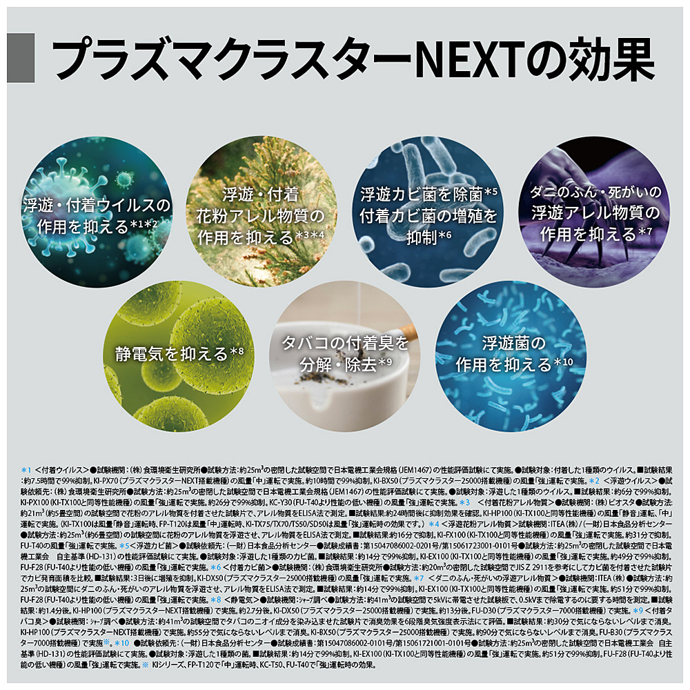 プラズマクラスター加湿空気清浄機 グレー系 KI-TX100-H [適用 プラズマクラスター加湿空気清浄機 グレー系 KI-TX100-H [適用