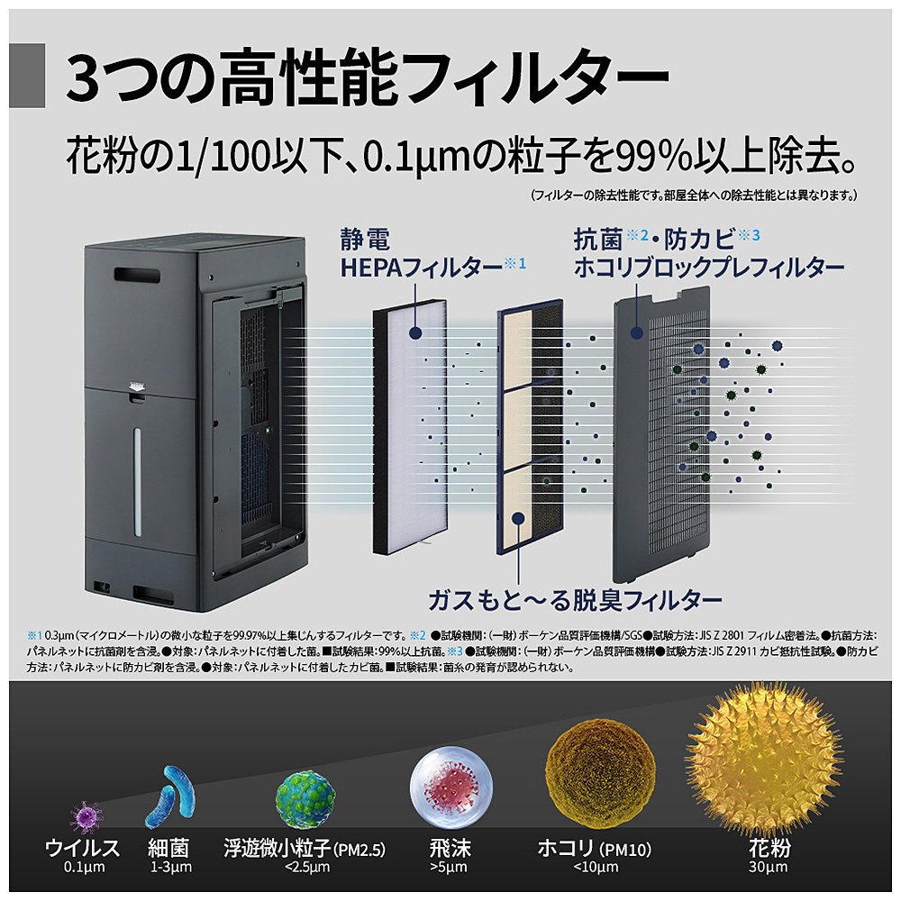 プラズマクラスター加湿空気清浄機 グレー系 KI-TX100-H [適用 プラズマクラスター加湿空気清浄機 グレー系 KI-TX100-H [適用