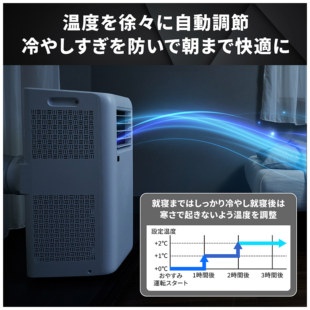ポータブルクーラー AV-U24S｜の通販はソフマップ[sofmap]