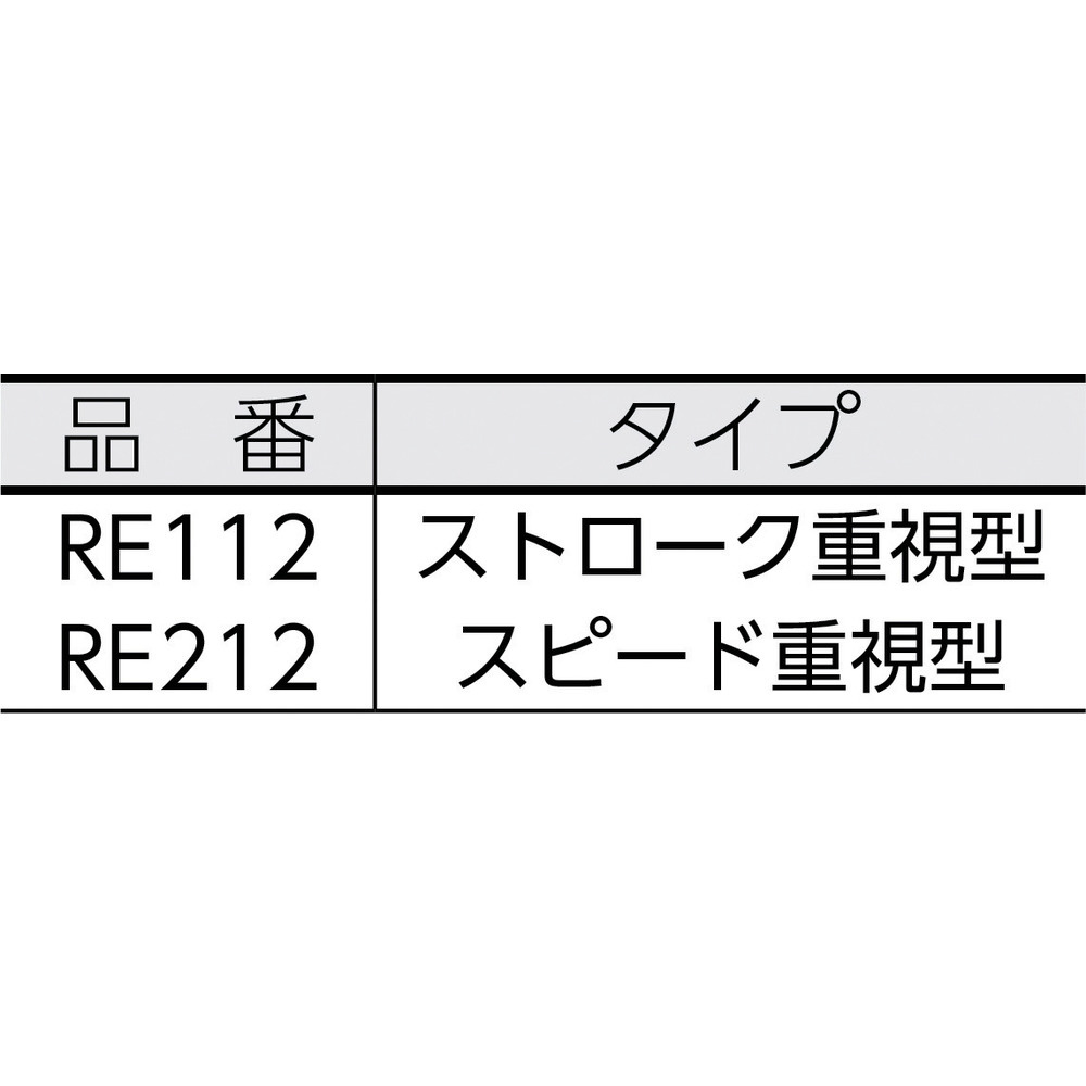 ミニモ　レシプロン（スピード重視型）　ＲＥ２１２ RE212