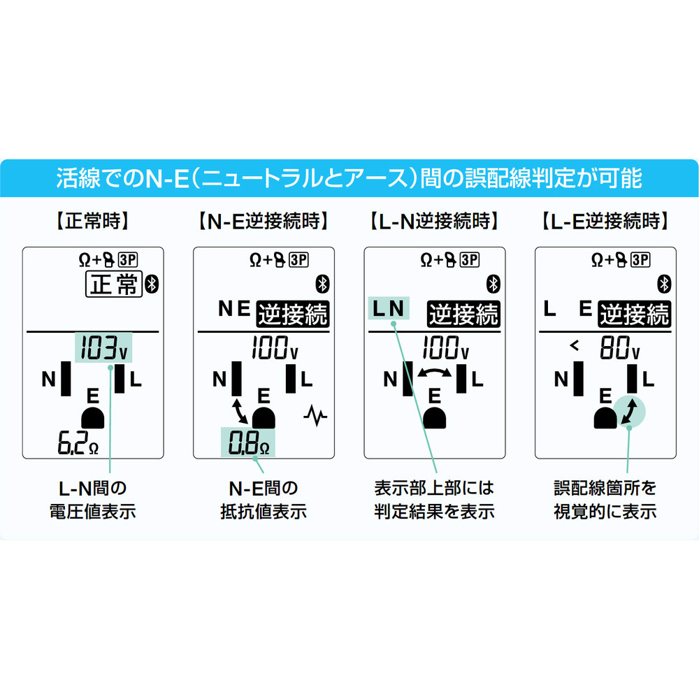 共立電気計器 KYORITSU コンセントテスタ（Bluetooth搭載） KEW4505BT