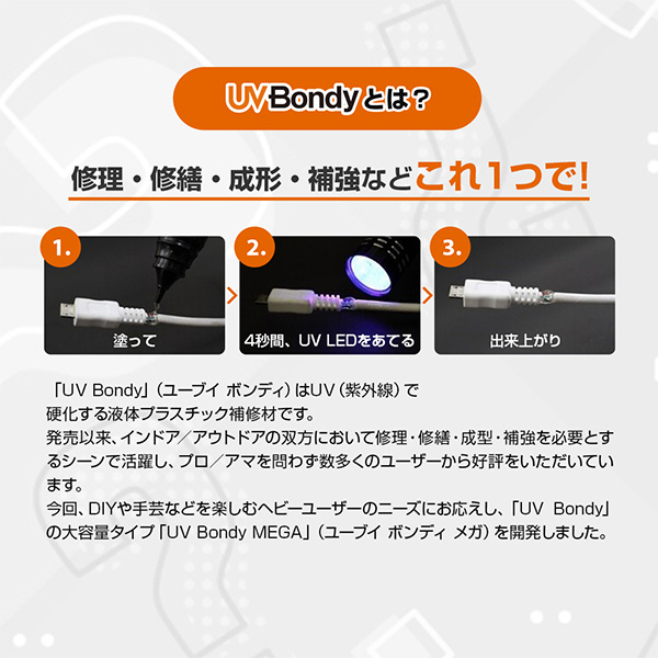 UV Bondy MEGA ユーブイボンディメガ スターターキット 30ml（ノズル