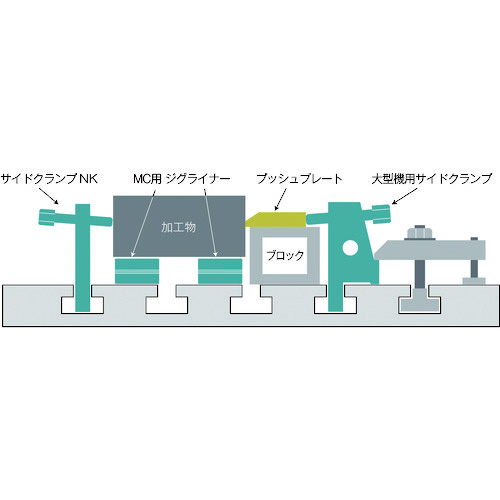 ニューストロング ＭＣ用ジグライナー 外径５５ 高さ３０ Ｍ１６