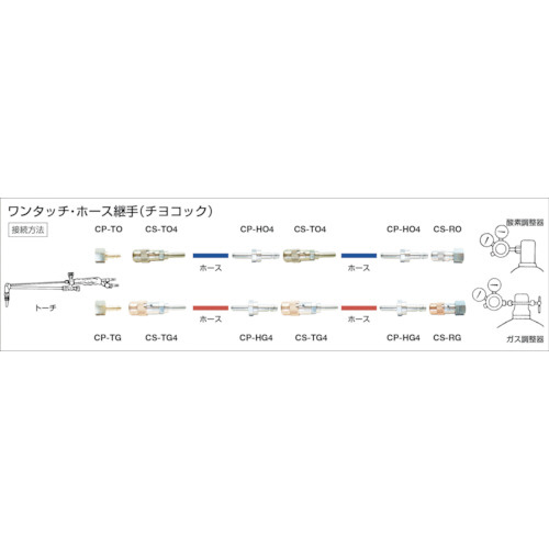 ワンタッチ継手 チヨコックcs Ro Csro の通販はソフマップ Sofmap