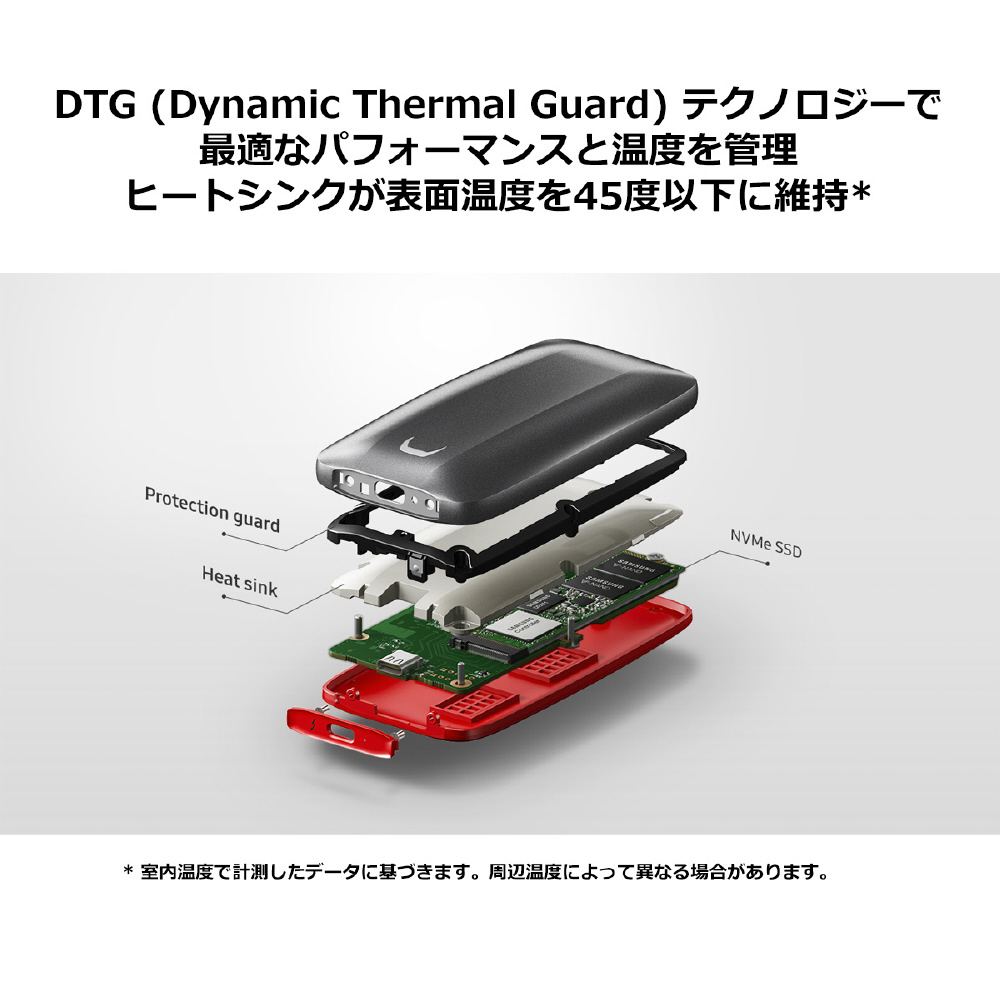 MU-PB1T0B/IT 外付けSSD Thunderbolt 3接続 X5 ［1TB］|SAMSUNG(サムスン)