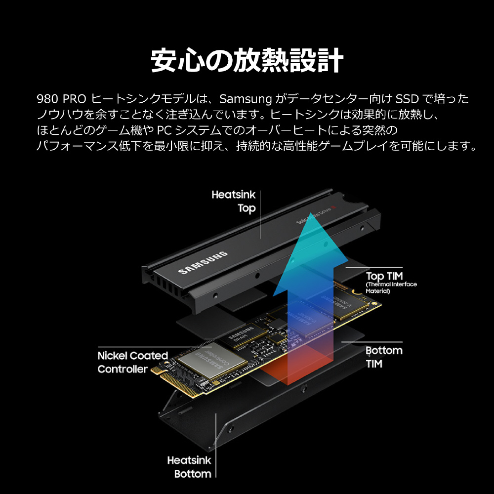 内蔵SSD PCI-Express接続 980 PRO(ヒートシンク付 /PS5対応) MZ-V8P2T0C/IT ［2TB /M.2 ］｜の通販はソフマップ[sofmap]