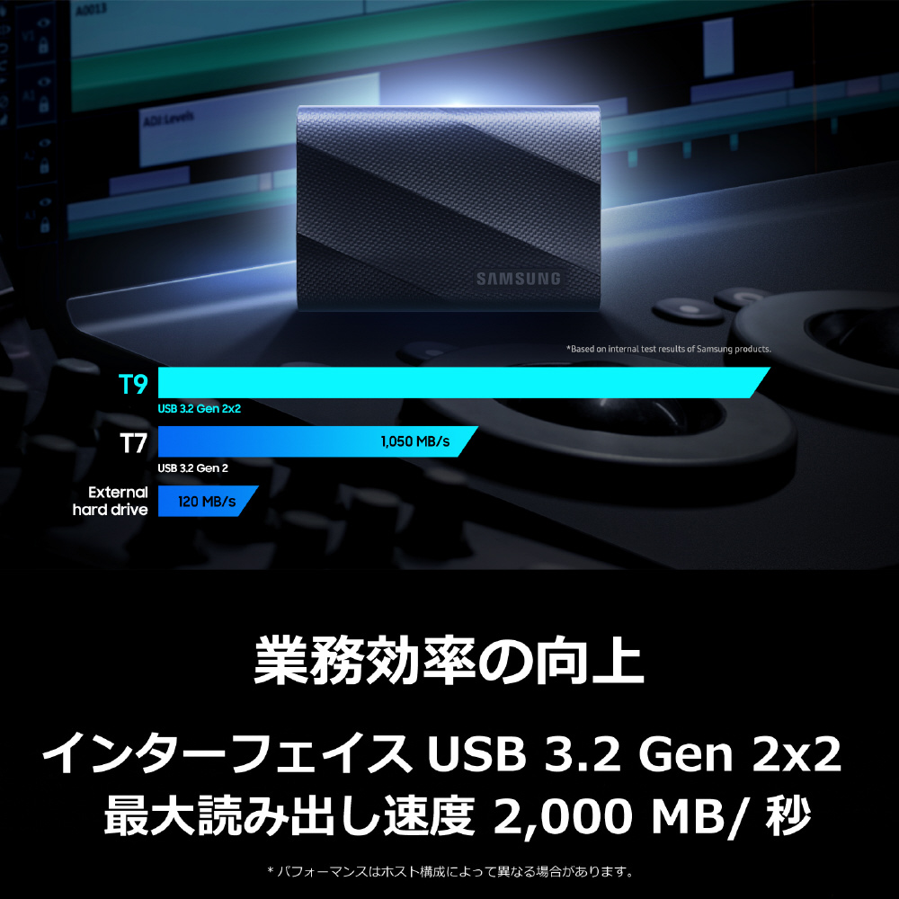 MU-PG1T0B-IT 外付けSSD USB-C＋USB-A接続 Portable SSD T9(Android