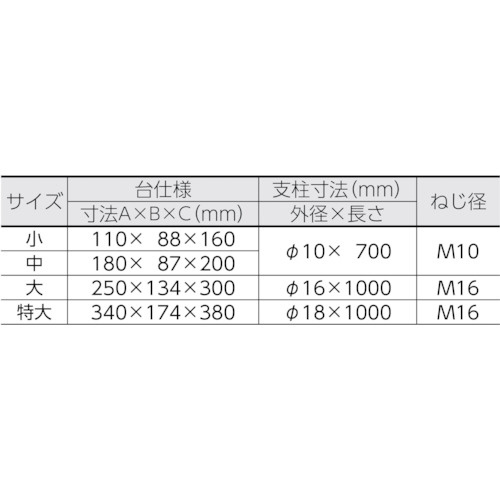 ステンレス製H型スタンド　セット品　THS10M　中　22011027