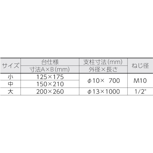 ステンレス製平台スタンド　セット品　TFS10S　小　22011117