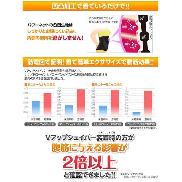 Vアップエクサ Mサイズ（ウエスト64～70cm