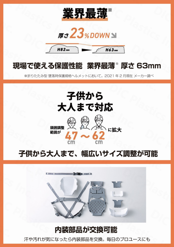 IZANO2 防災用ヘルメット折り畳み式 ホワイト｜の通販はソフマップ[sofmap]