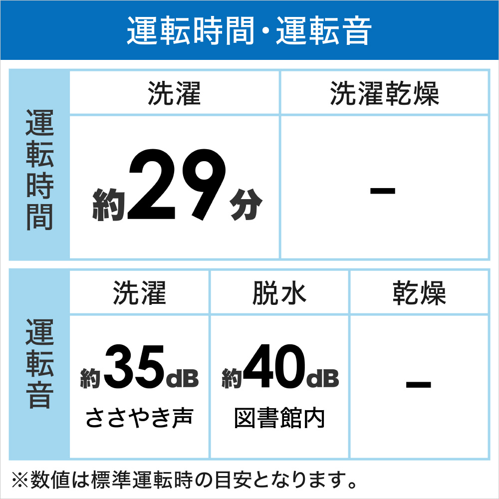 インバーター全自動洗濯機 ホワイト JW-UD80A(W) ［洗濯8.0kg /乾燥3.0