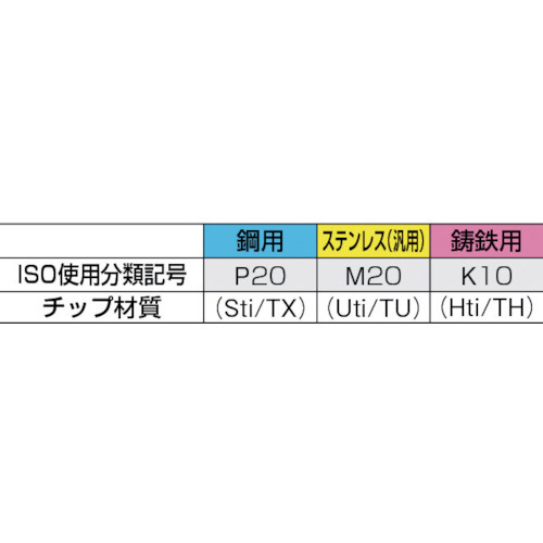 画像 ソフマップ バイト板