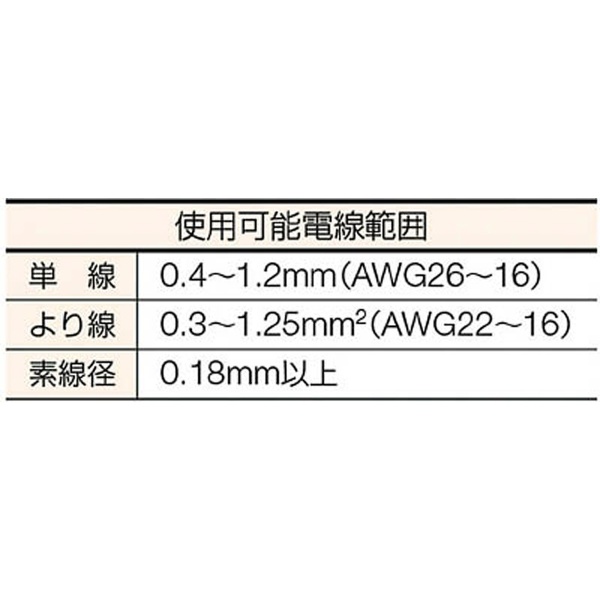 スクリューレス端子台　ML1700A3P