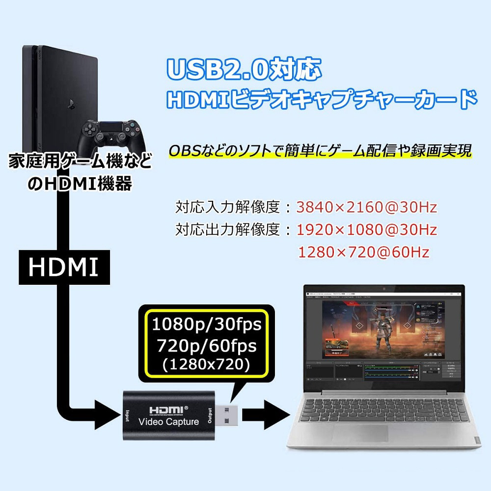 HDMIキャプチャーアダプター ブラック RM-3631｜の通販はソフマップ[sofmap]