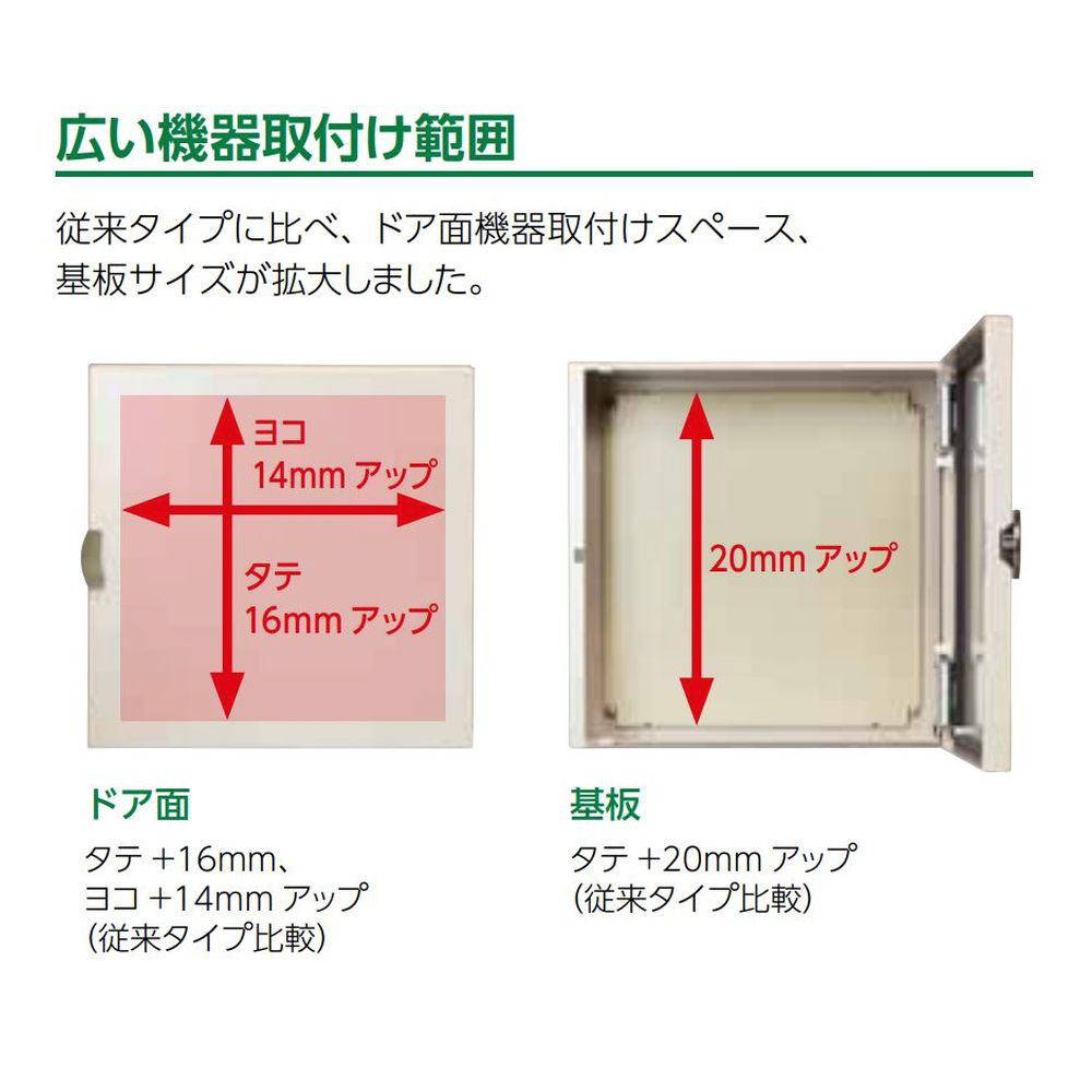 CCG 3035-16【コントロールキャビネット CCG】｜の通販はソフマップ