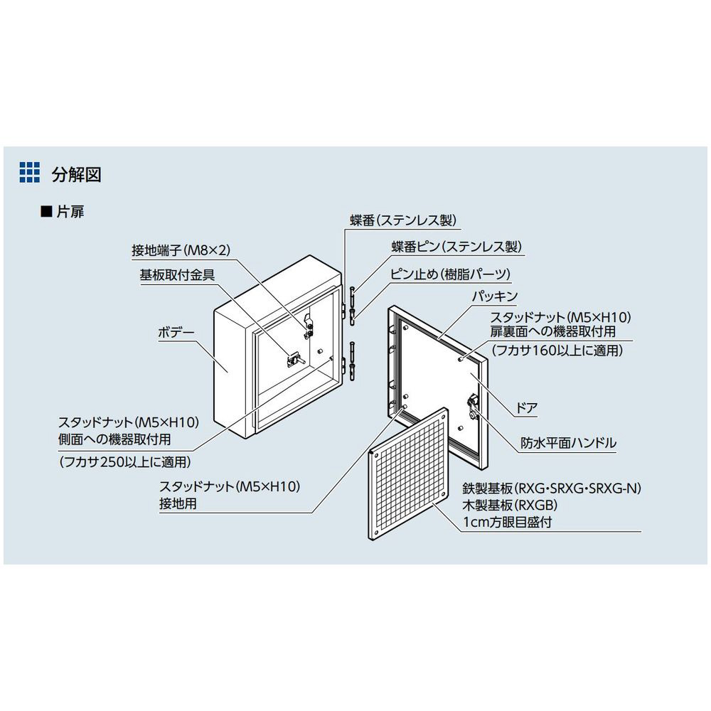 RXG 6050-20K【セイギョバンヨウキャビネット RXG】｜の通販は