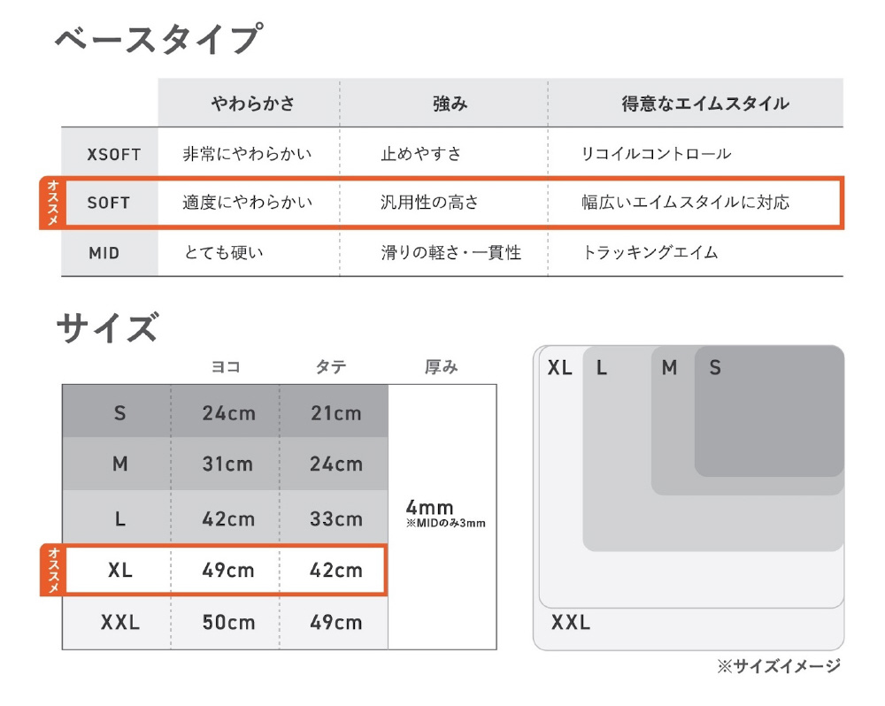 FX-HYK-SF-XL ゲーミングマウスパッド [490x420x4mm] NINJA FX