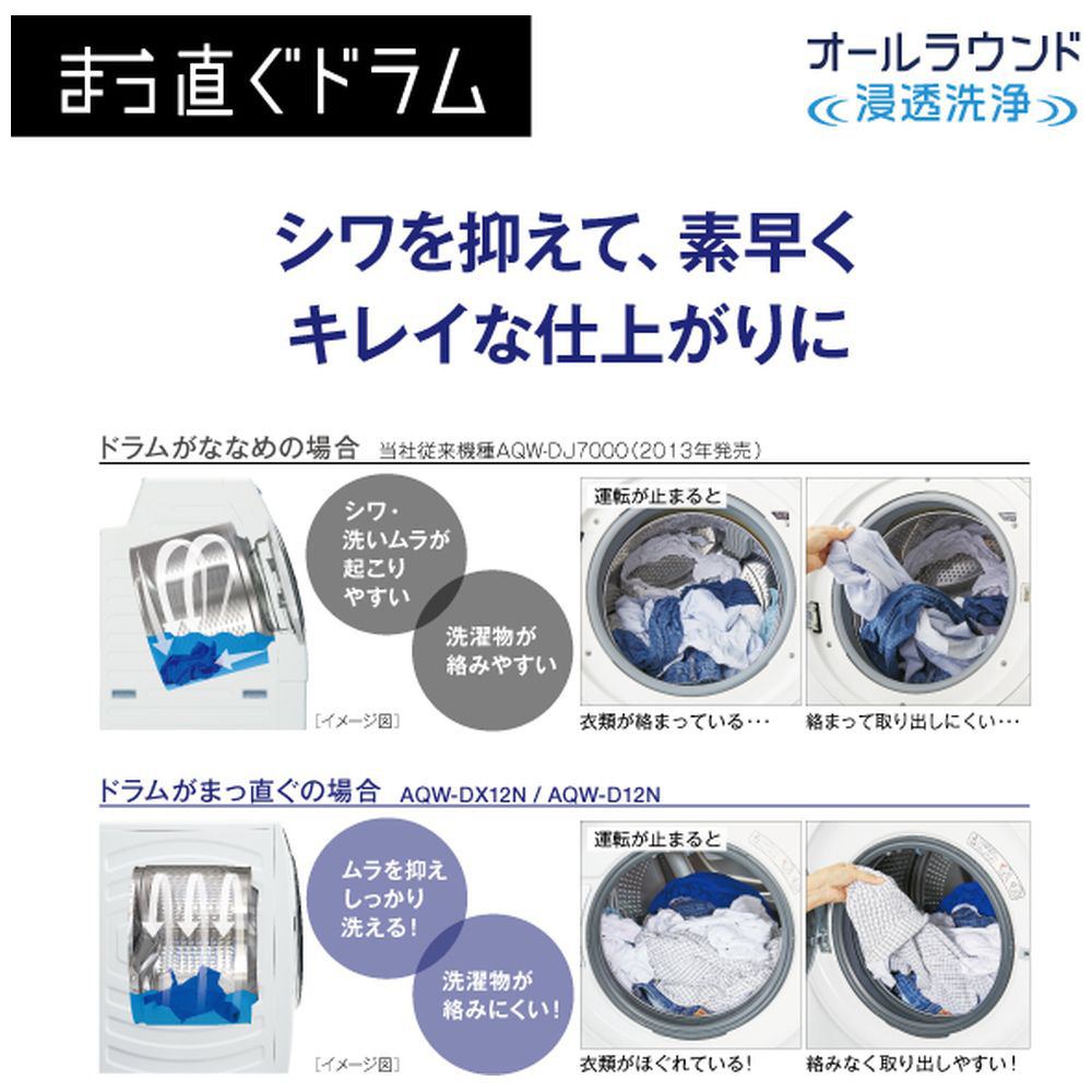 ドラム式洗濯乾燥機 ホワイト AQW-DX12N-W ［洗濯12.0kg /乾燥6.0kg