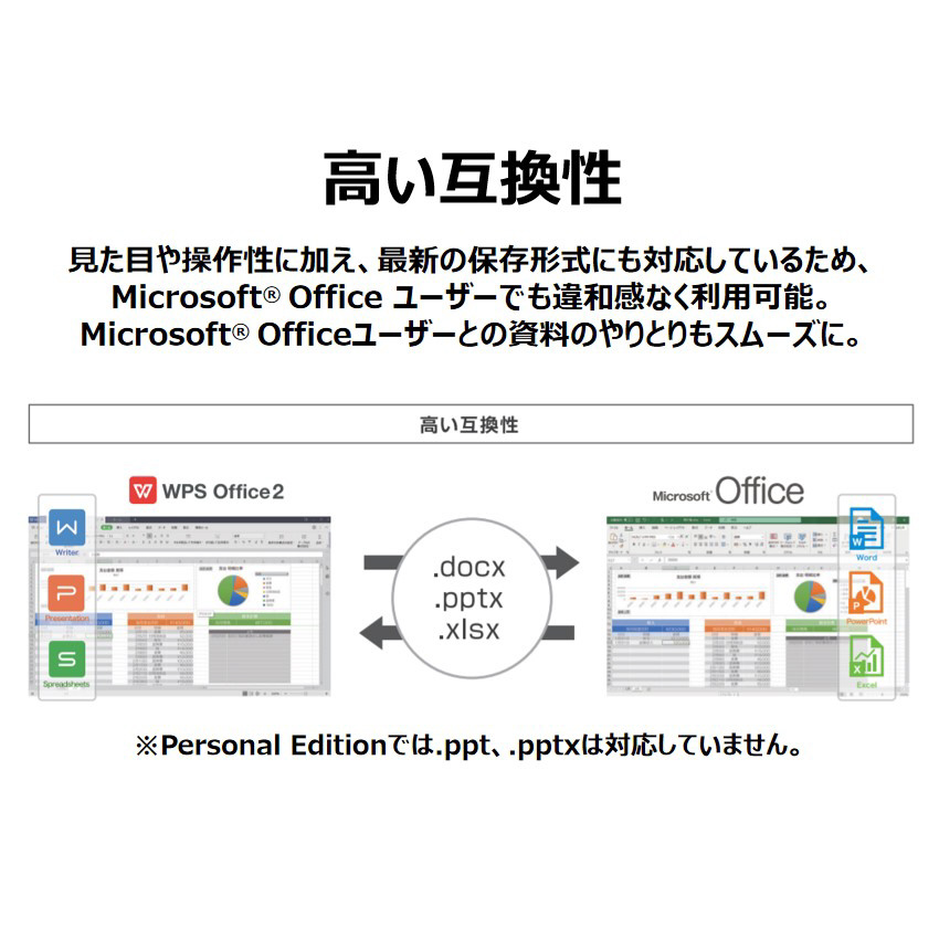 WPS Office 2 Gold Edition DVD-ROM版｜の通販はソフマップ[sofmap]