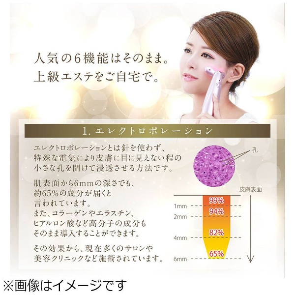 未使用品 美顔器 KRD1033G/WT イノセントホワイト 〔箱破損品〕｜の